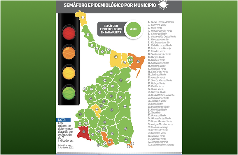 La Capital | Confirma Tamaulipas 117 Nuevos Casos Y 4 Muertes Por COVID 19