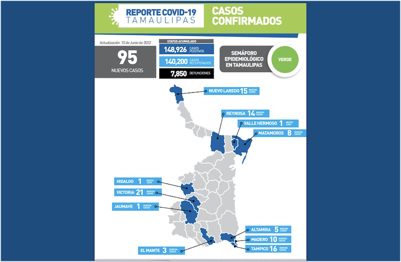 La Capital | Confirman 95 Nuevos Contagios De COVID 19 En Municipios De ...