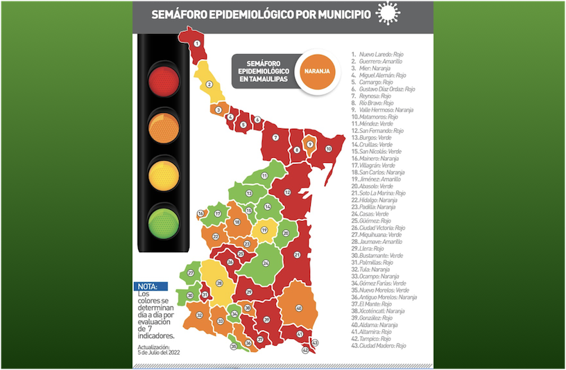La Capital | Ya Son 724 Contagios Diarios De COVID 19 En Tamaulipas