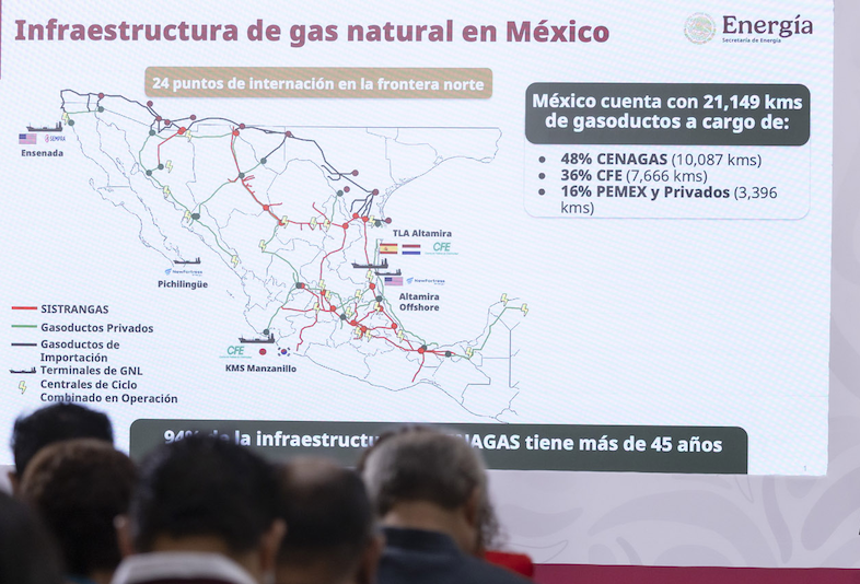 GAS NATURAL RED DE DUCTOS MEXICO.png