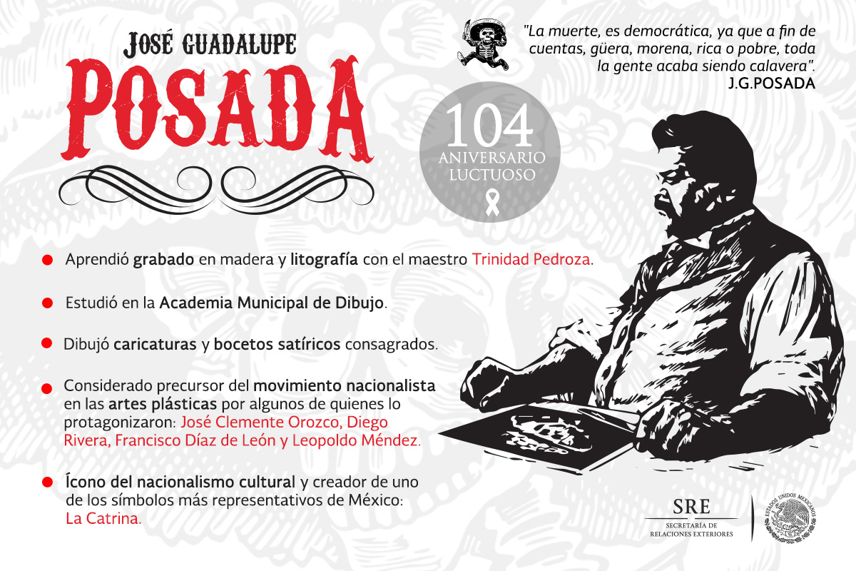 La Capital Jose Guadalupe Posada Autor Y Padre De La Celebre Catrina La Capital Jose Guadalupe Posada Autor Y Padre De La Celebre Catrina