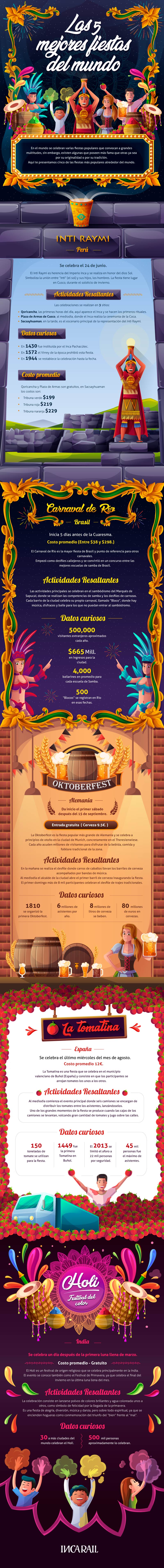 Las 5 mejores fiestas del mundo - Incarail.jpg