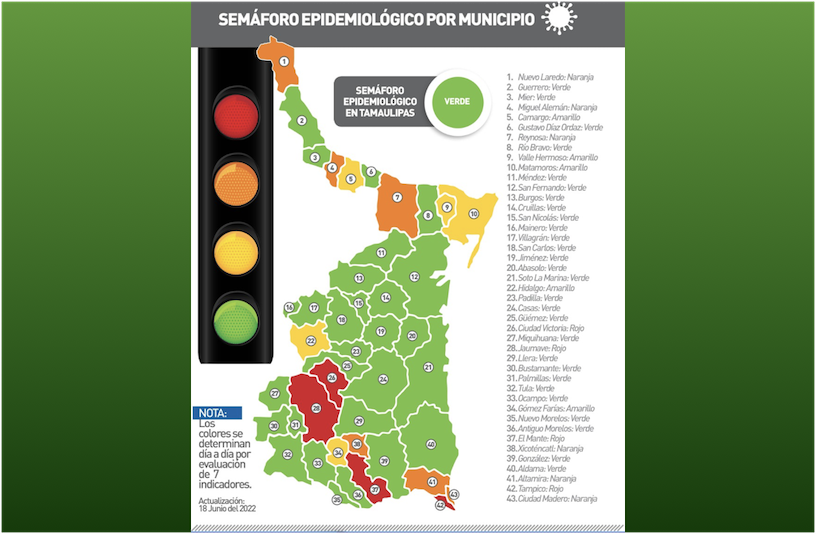 La Capital | Llega Tamaulipas A 209 Contagios Diarios De COVID 19