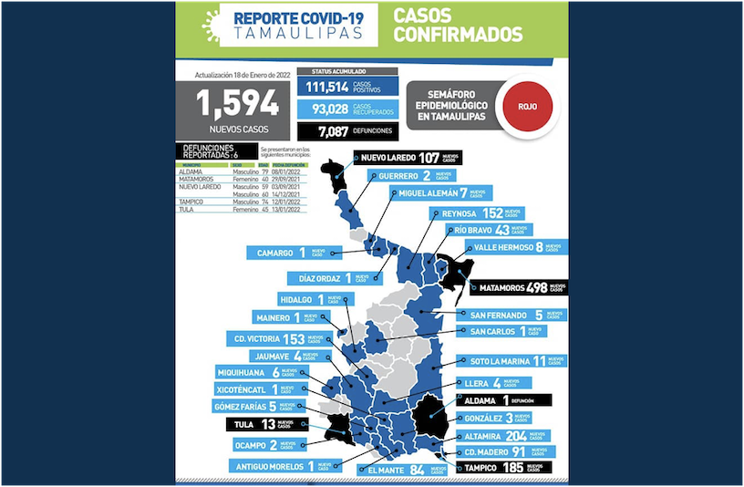 La Capital | Tiene Tamaulipas Otro Pico De Contagios COVID