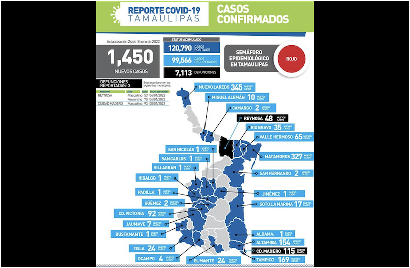 La Capital | Riesgo Maximo Por COVID19 En Tamaulipas