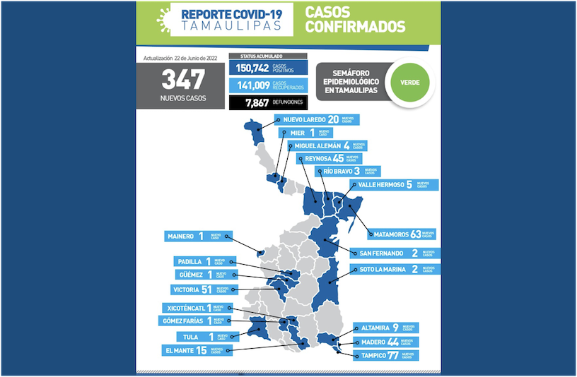La Capital | Declara Tamaulipas Inicio De Quinta Ola De COVID 19