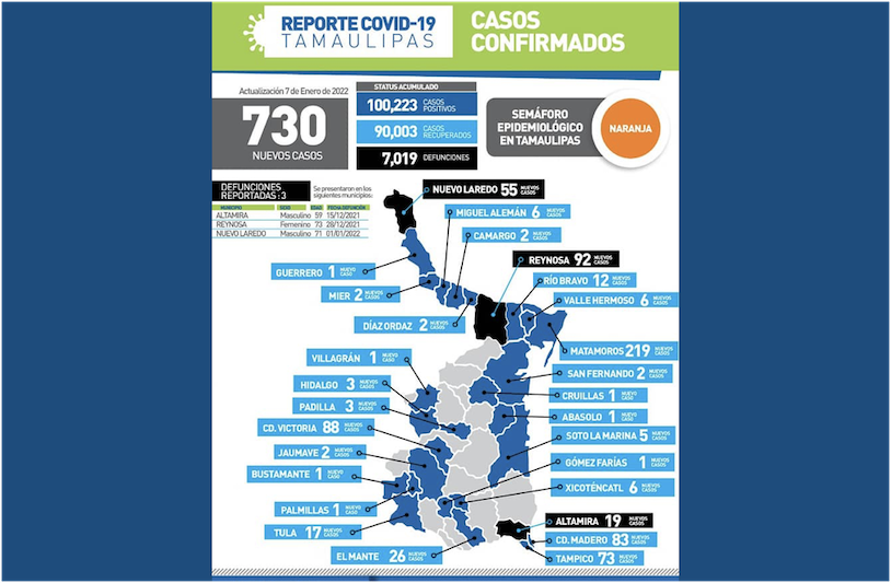 La Capital | Espera Tamaulipas Cuarta Ola De Contagios COVID En ...