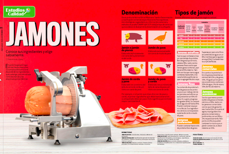 jamones PROFECO.png