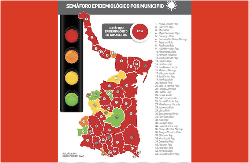 La Capital | Tiene Tamaulipas 1488 Nuevos Casos Y 5 Muertes Por COVID19