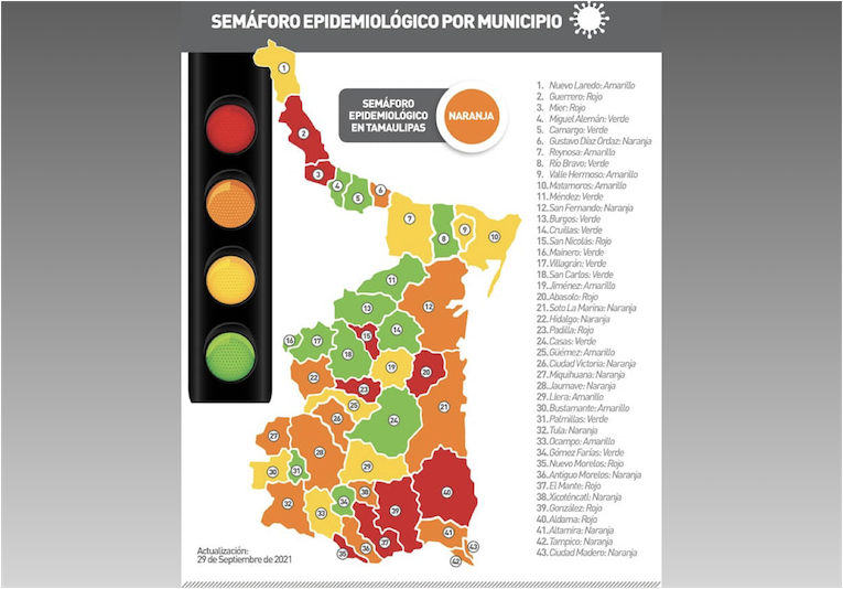 La Capital | Otro Repunte Del COVID 19 En Tamaulipas